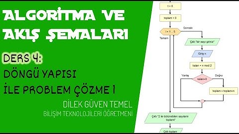4) Algoritma ve Akış Şemaları - Döngü Yapıları ile Problem Çözme - 1