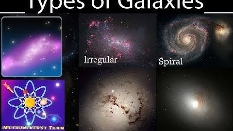 Types Of Galaxies