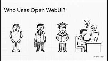 Open WebUI Explained: ChatGPT Privacy on Your Computer