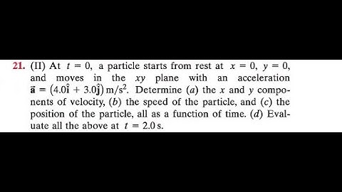 At a particle starts from rest at , and moves in the planc with an acceleration position of the part
