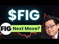 FIG Stock (Figma stock analysis) FIG STOCK PREDICTION & analysis & news today