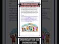 NIOS Class 12 English 302 TMA | NIOS CLASS 12 October 2025 TMA #nios #niostma  #niosoctober2025