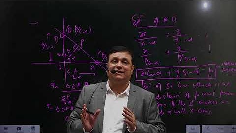 Straight Lines Part-2 | Maths by Samir K Jha | IIT-JEE |