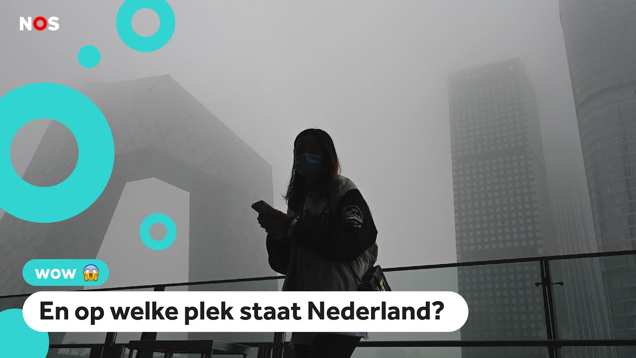 Welk land vervuilt het meest? - YouTube