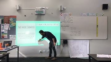 Inverse function mini lesson