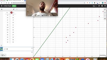 How to make a scatterplot in Desmos