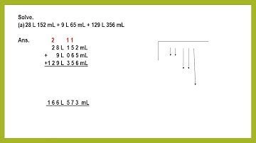 Class 3, Mathematics, Chapter 18 by Vijaya Lakshmi