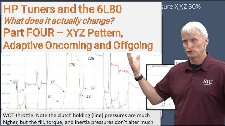 Part 4 of the HP Tuners and the 6L80: modifying XYZ pattern, adaptive oncoming and offgoing!