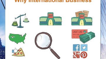 BUS 101 Ch3 w narration