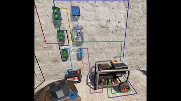 Rust New Small Generator and Auto Turret Electricity by FullSized