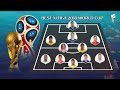 The FIFA Team of the Tournament For The 2018 World Cup ⚽ WORLD CUP 2018 BEST XI ⚽ Footchampion
