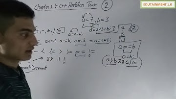 Class 12 Computer Science Chapter 1 C++ Revision Tour (2 video)