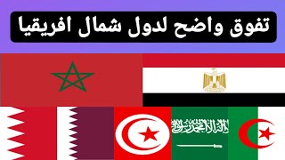 ترتيب الدول العربية حسب الميداليات في الألعاب الأولمبية