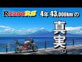 【R1200RS】4年43,000kmの真実。