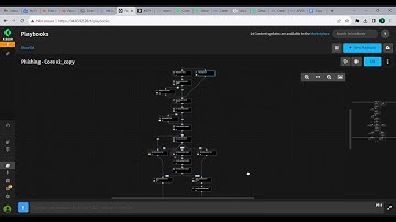 Cortex XSOAR Final project
