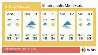 Weather in Minneapolis Minnesota - Wednesday, Apr 29, 2026