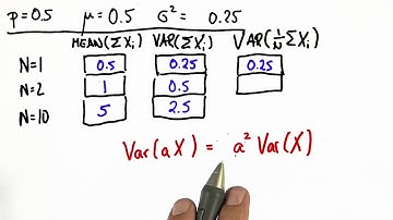 Variance Of Average 2 Solution - Intro to Statistics