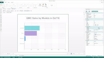 WPF Reporting Tools: Interaction Report Using TreeMap and Clustered Bar Charts [Shot on v2017]