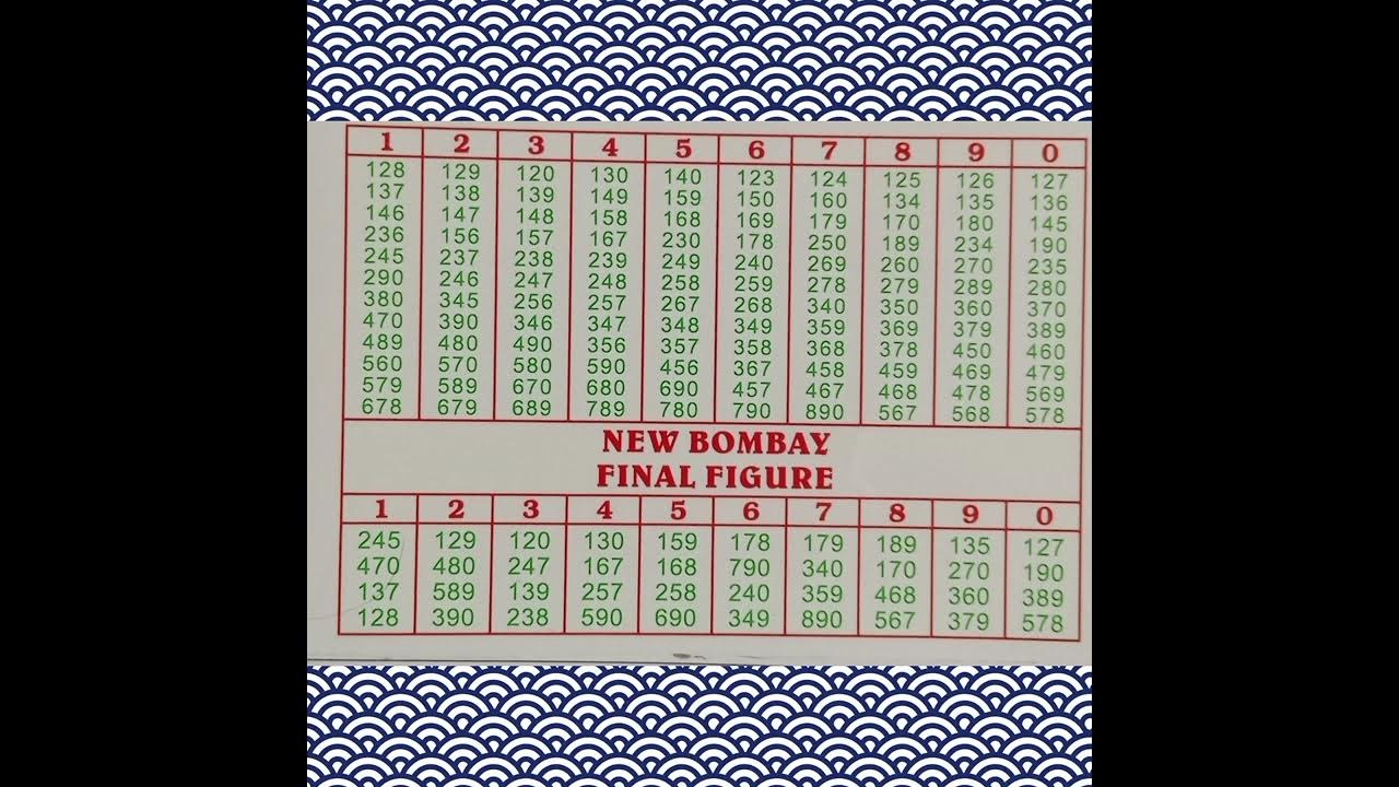 satta makta full chart start pana end pana common panakalyan YouTube