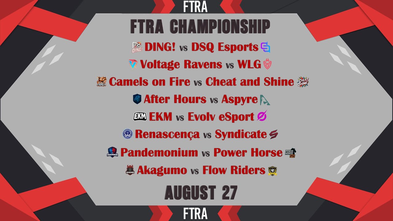 Обзор 1 тура чемпионата FTRA