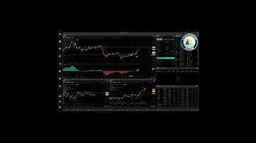 Buy & Sell Hot Keys Webull Training Stock Market