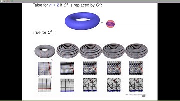Christian Bär -  Counter-intuitive approximations