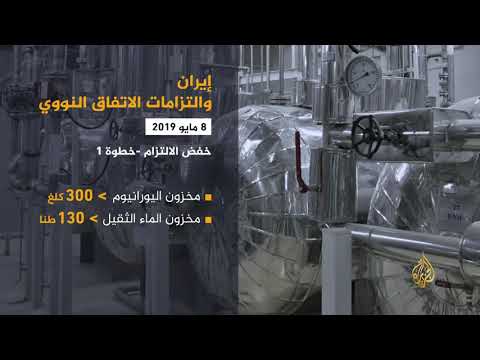 🇮🇷 أبرز التزامات إيران في الاتفاق النووي الموقع عام 2015