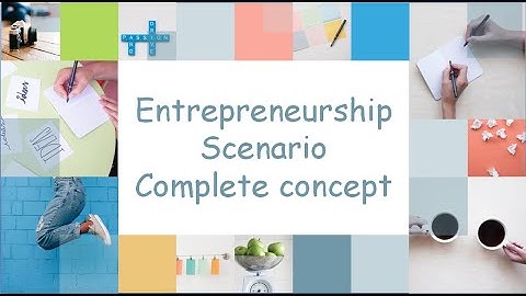 CSEET Economics:-Entrepreneurship Scenario