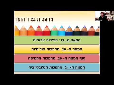 וִידֵאוֹ: ולדימיר לנין: חיים ופוליטיקה