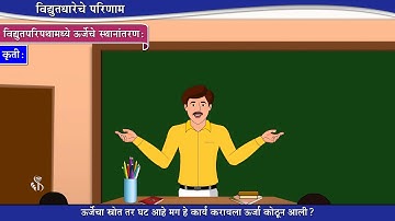 10th Science 1 | Chapter#04 | Topic#02 | विद्युतपरिपथामध्ये ऊर्जेचे स्थानांतरण | Marathi Medium