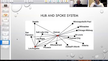 QSO-635 Hub and Spoke Discussion