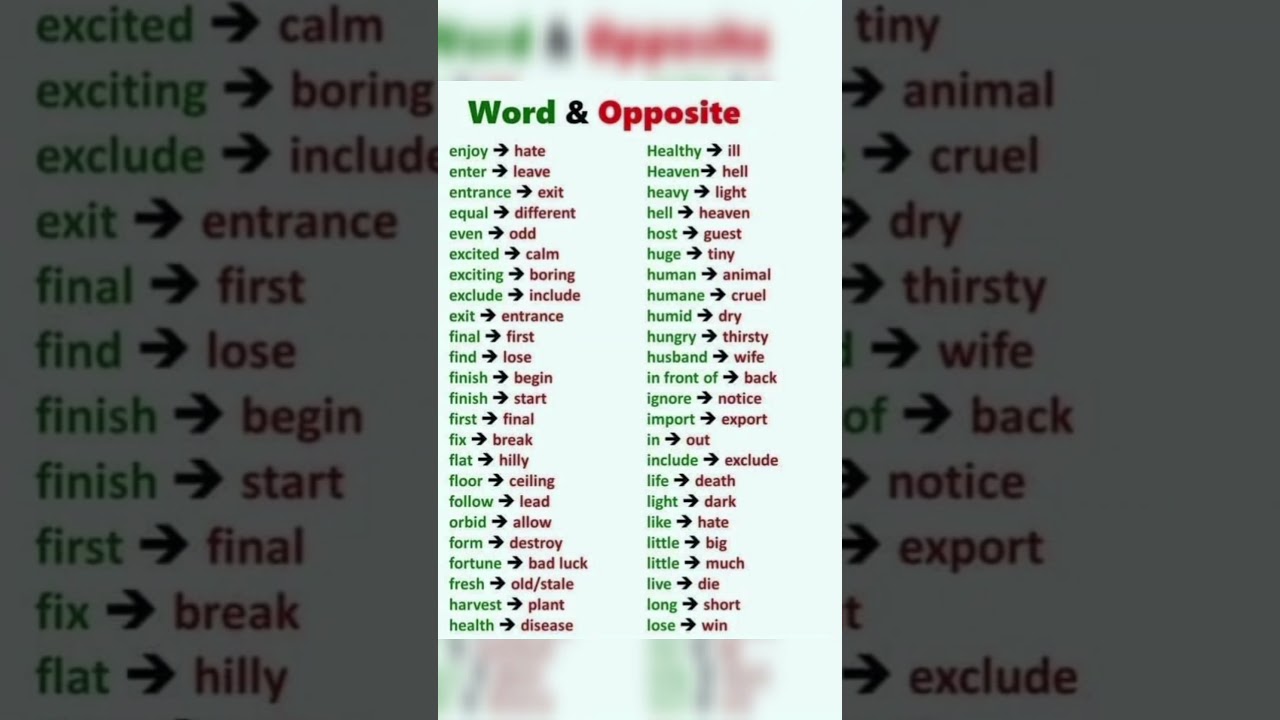 English vocabulary Analysis 