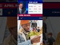 MAGA Anchors Stunned By Inflation Data