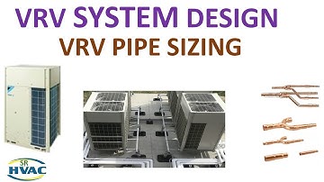 Daikin VRV Pipe Sizing: Secrets You Need to Know!