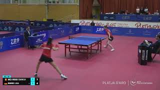Lisa Wang Ger Vs Bianca Mei Rosu Rou U17 Sf 2024 Wtt Youth Contender Platja Daro