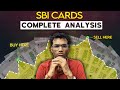 Sbi cards exposed everything you need to know