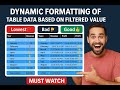 Conditional Formatting of Table Values using Slicers in Power BI | Dynamic Formatting In Power BI