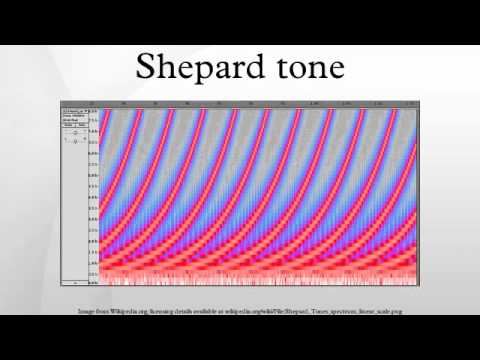 Shepard-risset tone generator in reaktor torrent piano house classics torrent