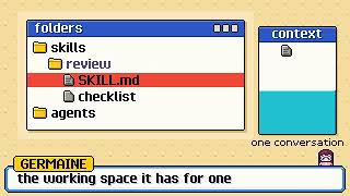 Claude Code Setup Explained: The 7 Parts of the .claude Folder