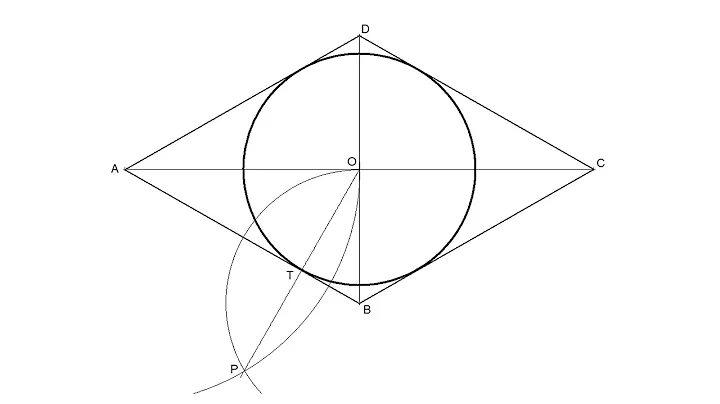How to inscribe a Circle into a given Rhombus