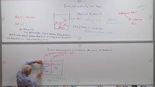 Lect2b diffusion channels