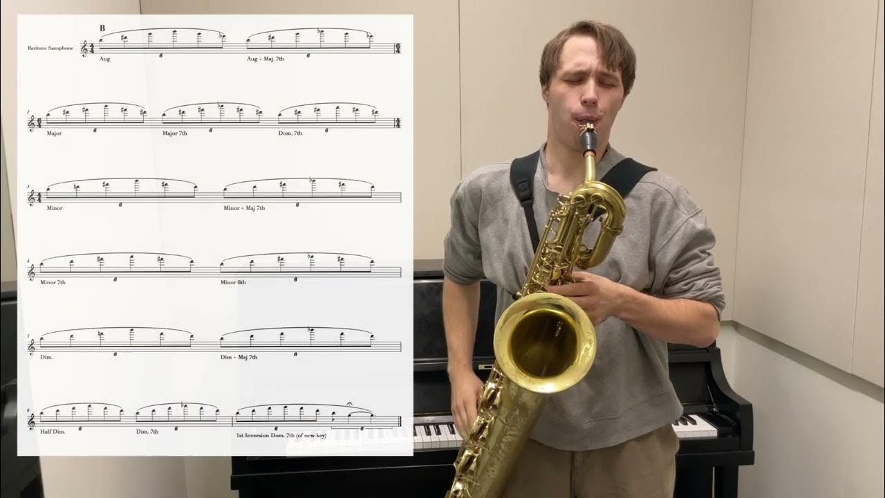 Altissimo Arpeggio Exercise for Saxophone (1 Octave High F Altissimo