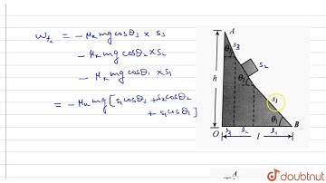 Block of mass m are released from rest and they slide down the inclined surface as shown in figu...