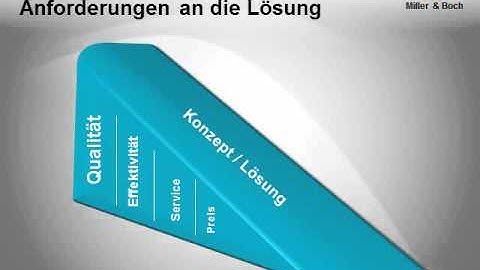 sky.blue - Demo of 1000slides PowerPoint Templates MEGAPACK