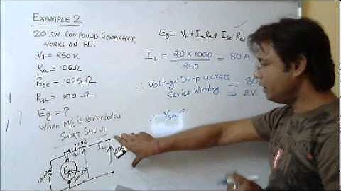Electrical Machine Lectures   DC Generator part 15 for ies gate & PSU Students