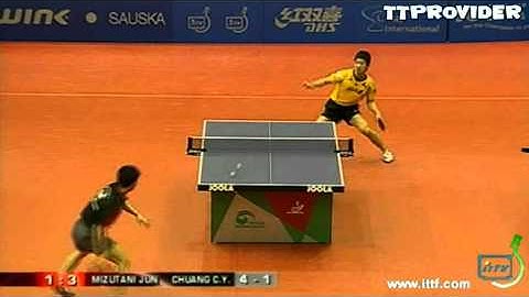 Hungarian Open 2010: Jun Mizutani-Chuang Chih Yuan