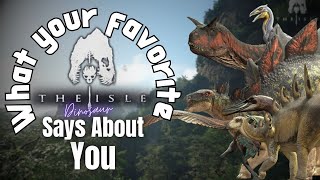 What your Favorite The Isle Dinosaur says about You