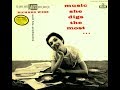 Richard Wess Octet - Blues for Someone