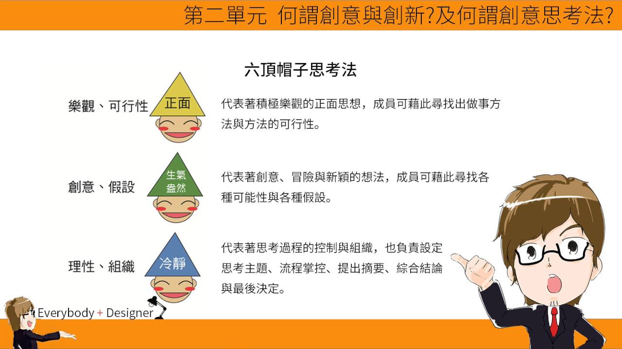 脑力激荡图例子 万图壁纸网