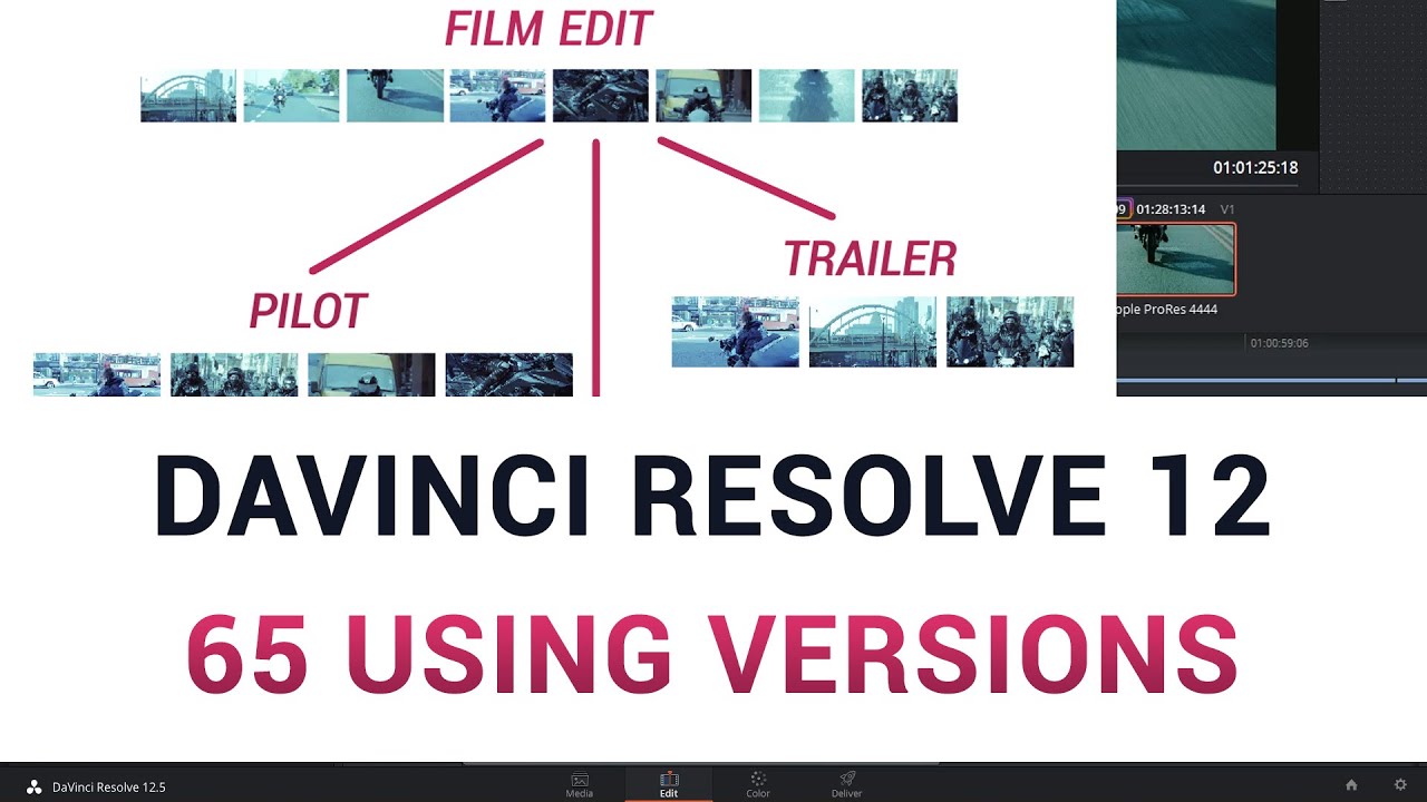 free rec 709 luts for davinci resolve free rec 709 luts for davinci resolve